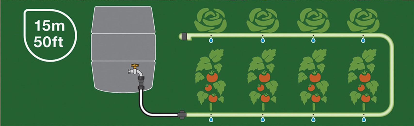 Regentonnensystem RWK50, Farbe: Grün