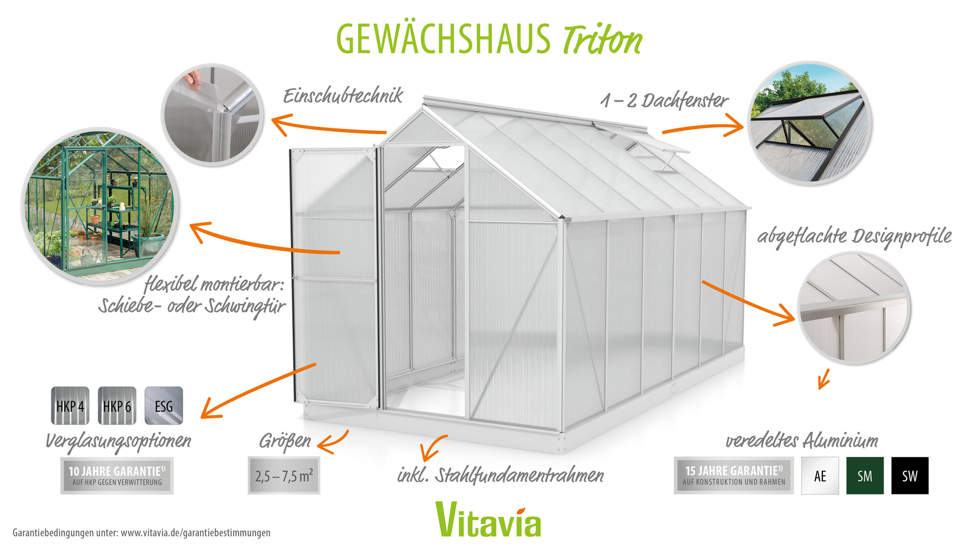 Gewächshaus Triton 5000, Farbe: Schwarz pulverbeschichtet, verglast mit: Hohlkammerplatten (HKP)