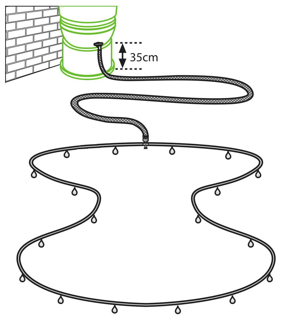 Regentonnensystem RWK50, Farbe: Grün
